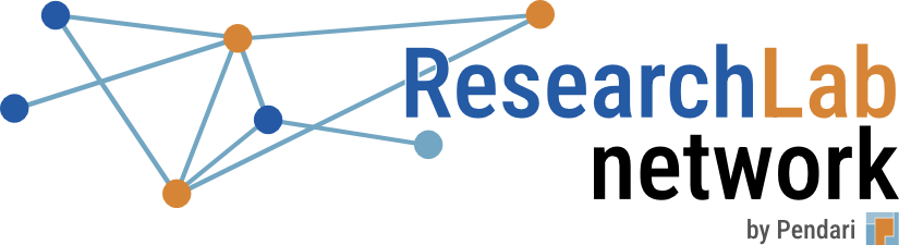 Research Lab Network