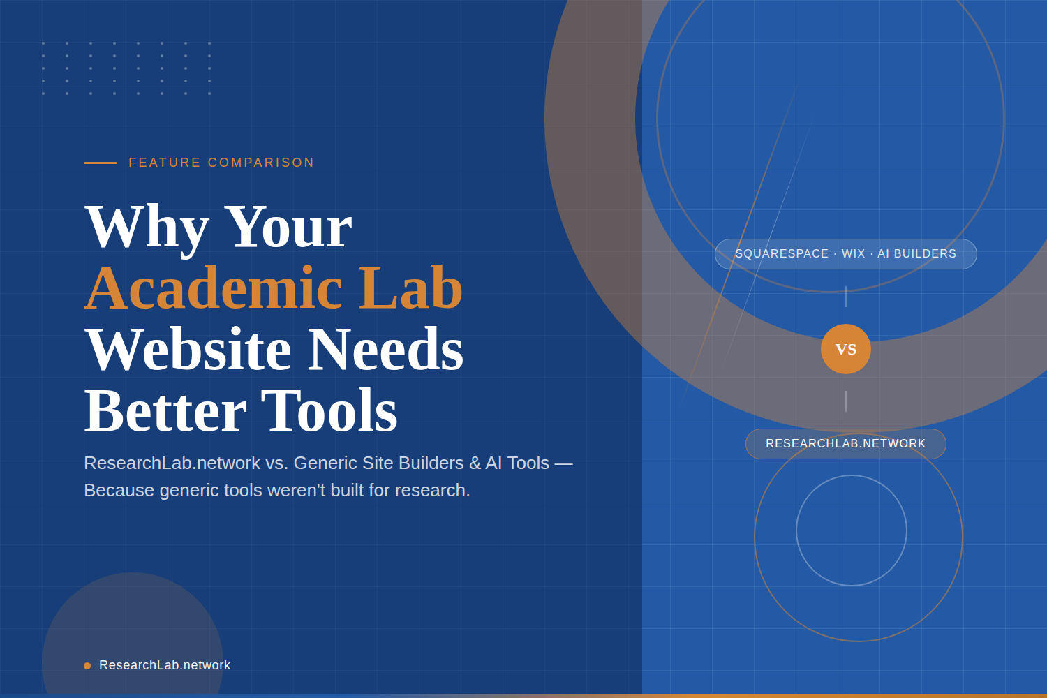 Why Your Academic Lab Website Shouldn’t Be Built Like Everyone Else’s