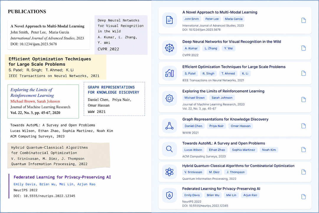 sample 1 A split-screen comparison mockup showing a cluttered, manually edited publications page on the left versus a clean, dynamically generated list on the right.