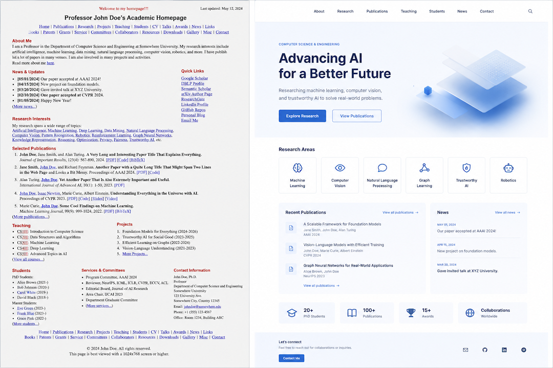 sample 2 A before-and-after screenshot of a research lab homepage, showing a text-heavy, poorly structured layout versus a clean, hierarchical design with clear sections.